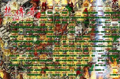 传奇轻变打金真心话：老玩家踩坑血泪 + 实操干货